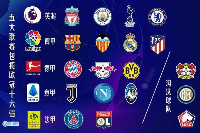 雷霆本赛季已横扫13支球队：绿军、尼克斯、雄鹿、快船等