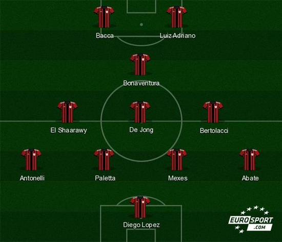 世界杯主办地市长：C罗是世界杯最大明星，美职联不如沙特联