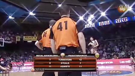 2015年7月：大都会队王牌德格罗姆在全明星赛单局仅用10球连K三人。